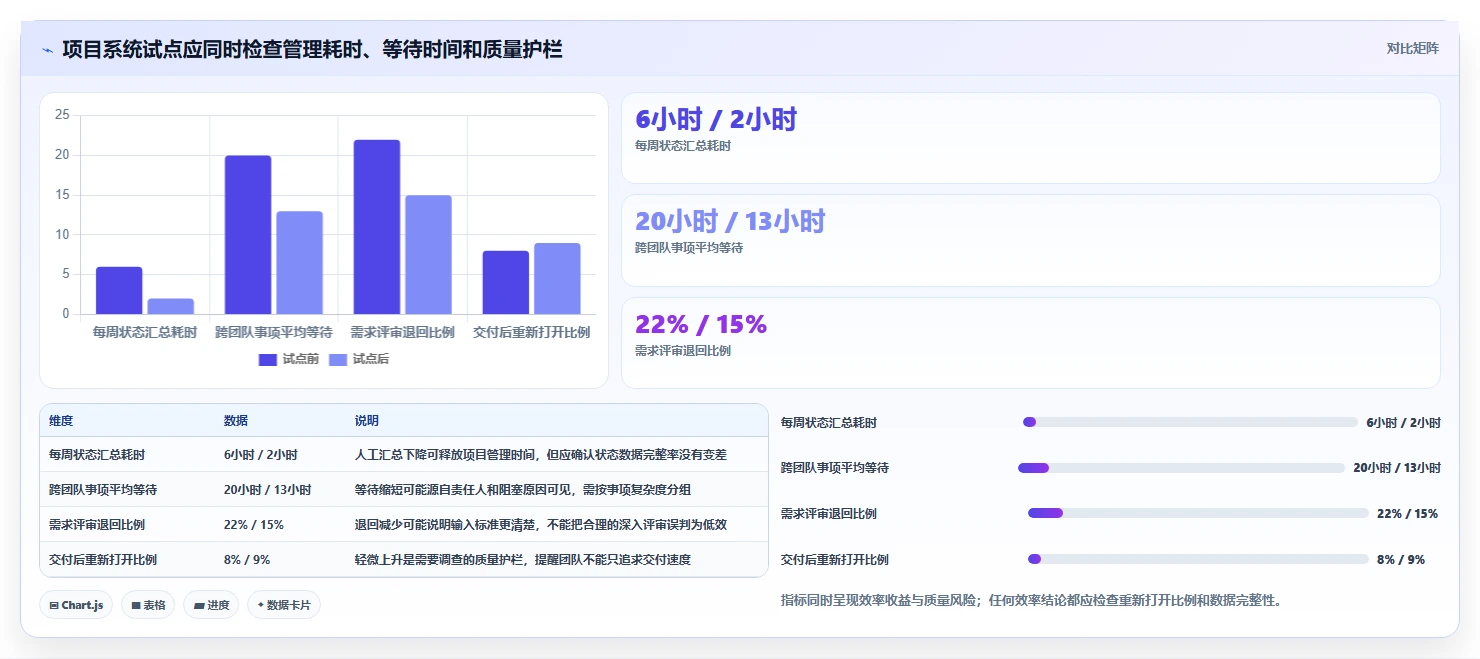 远程办公新时代:2026年最值得投资的5款工作协作平台