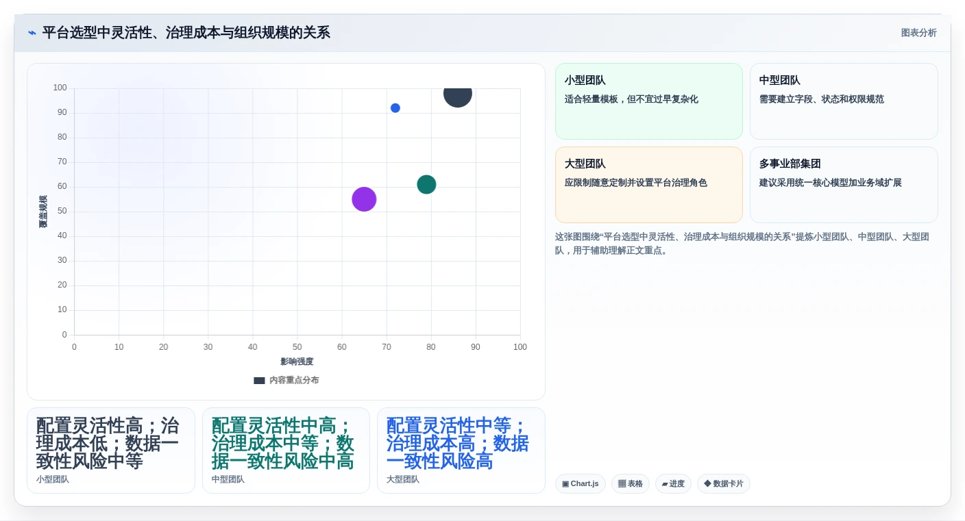 提升研发效率:2026年不可错过的6款橙色云的协同研发平台工具推荐