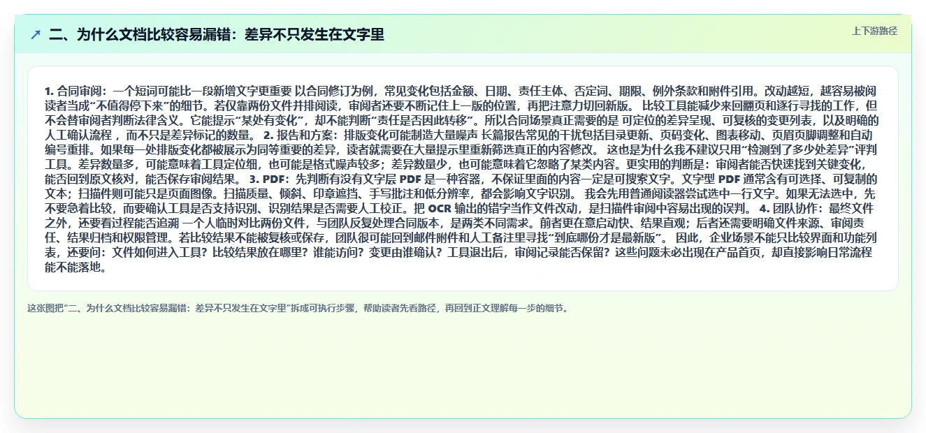二、为什么文档比较容易漏错:差异不只发生在文字里