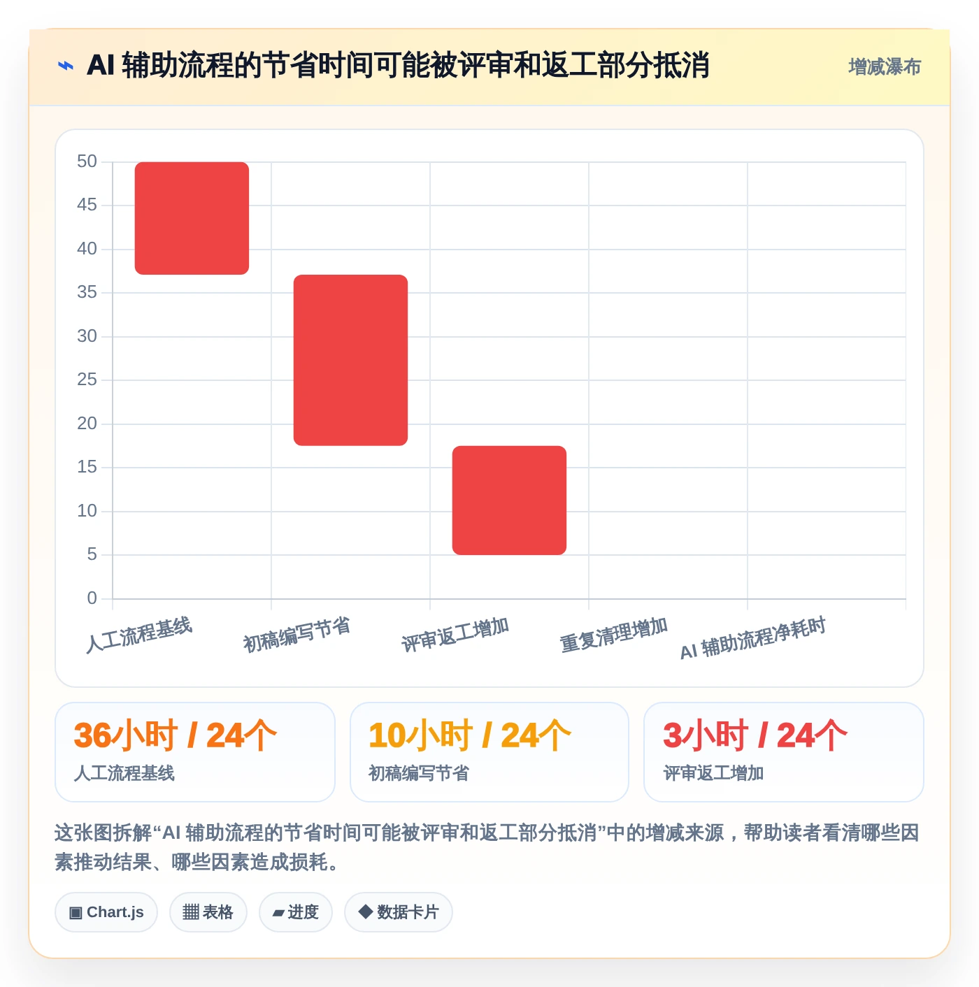 2026年提升测试效率的利器:8款自动编写测试用例的软件深度对比