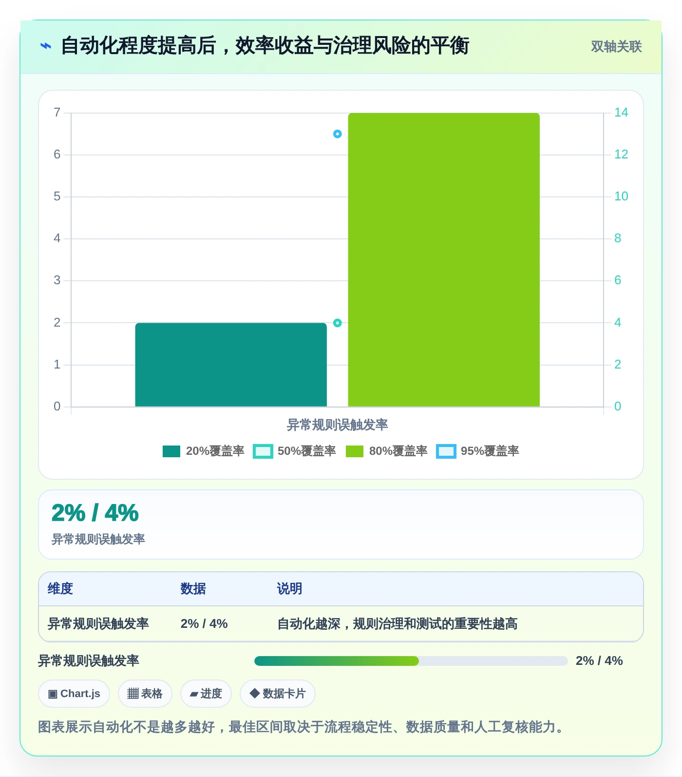 解锁团队协作新方式:2026年小程序任务完成系统选型指南