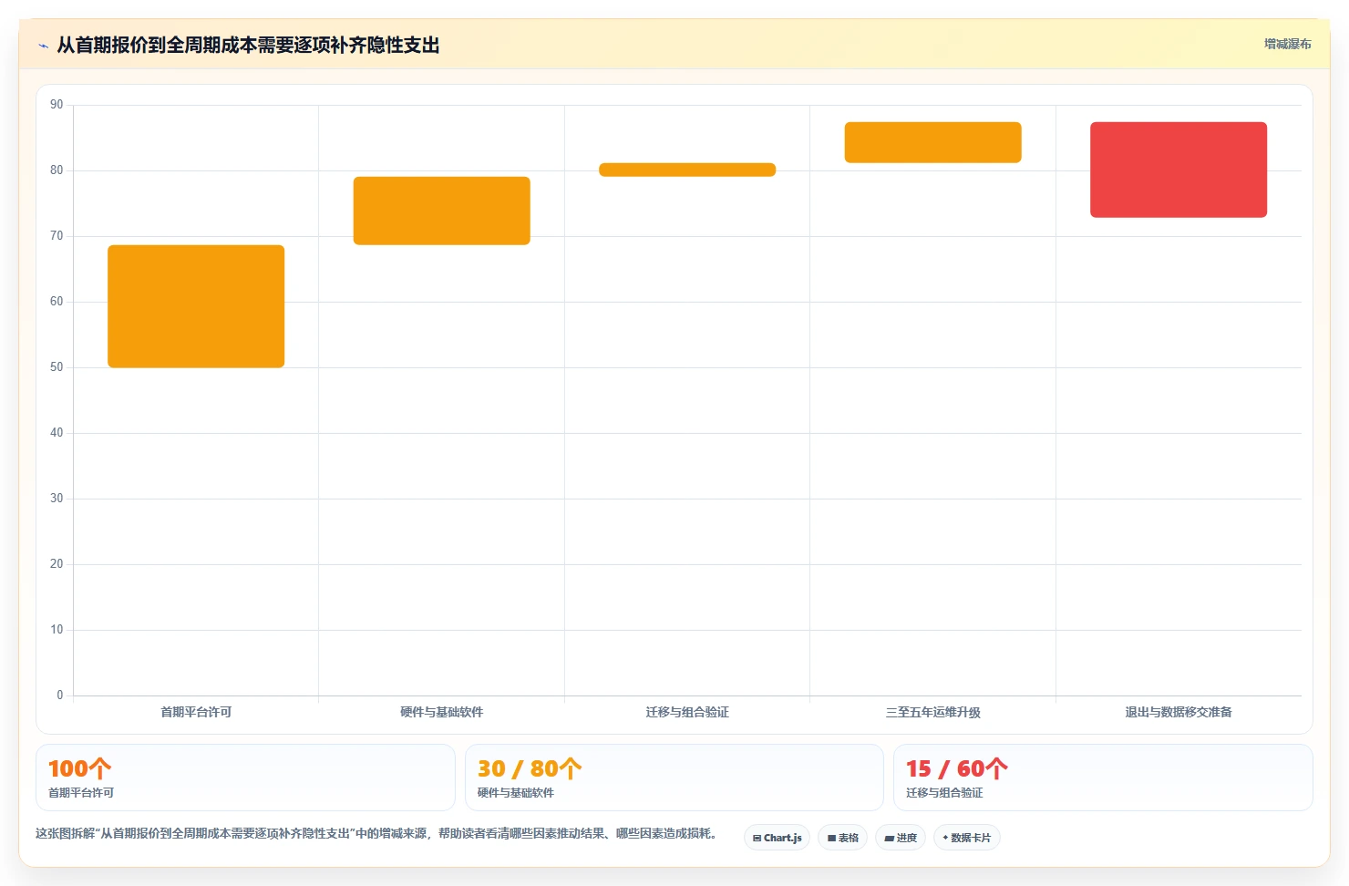 信创综合服务平台最新对比：2026年6款热门工具功能全面分析