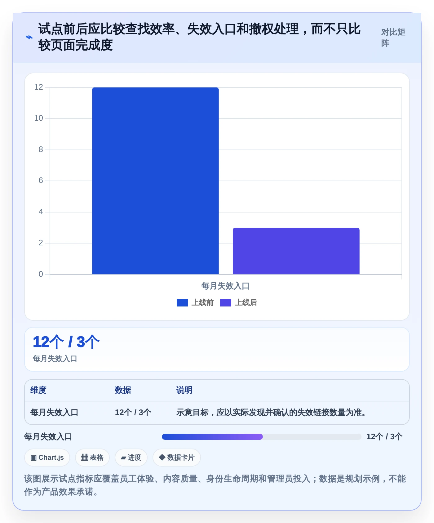 企业IT管理必备:2026年度10款顶级系统菜单管理工具盘点