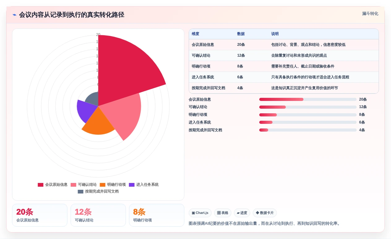 2026年度最佳文档软件大盘点:8款提升效率的顶级工具