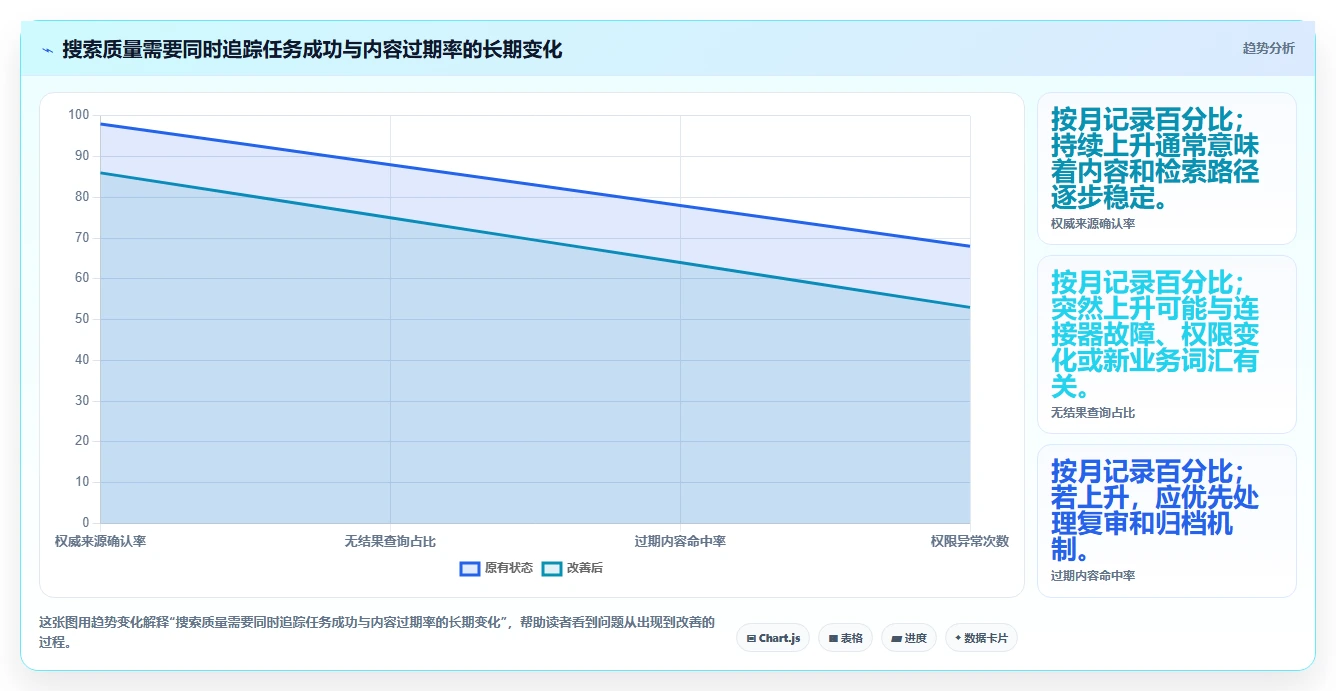 2026年最佳文档搜索管理系统大盘点：6款提升效率的必备工具
