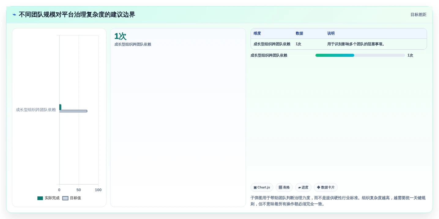 研发效率提升秘笈:2026年最受欢迎的5大敏捷管理方法和工具盘点