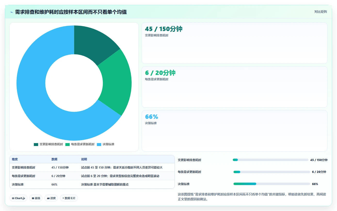研发团队必备:2026年最值得关注的5款it需求管理系统
