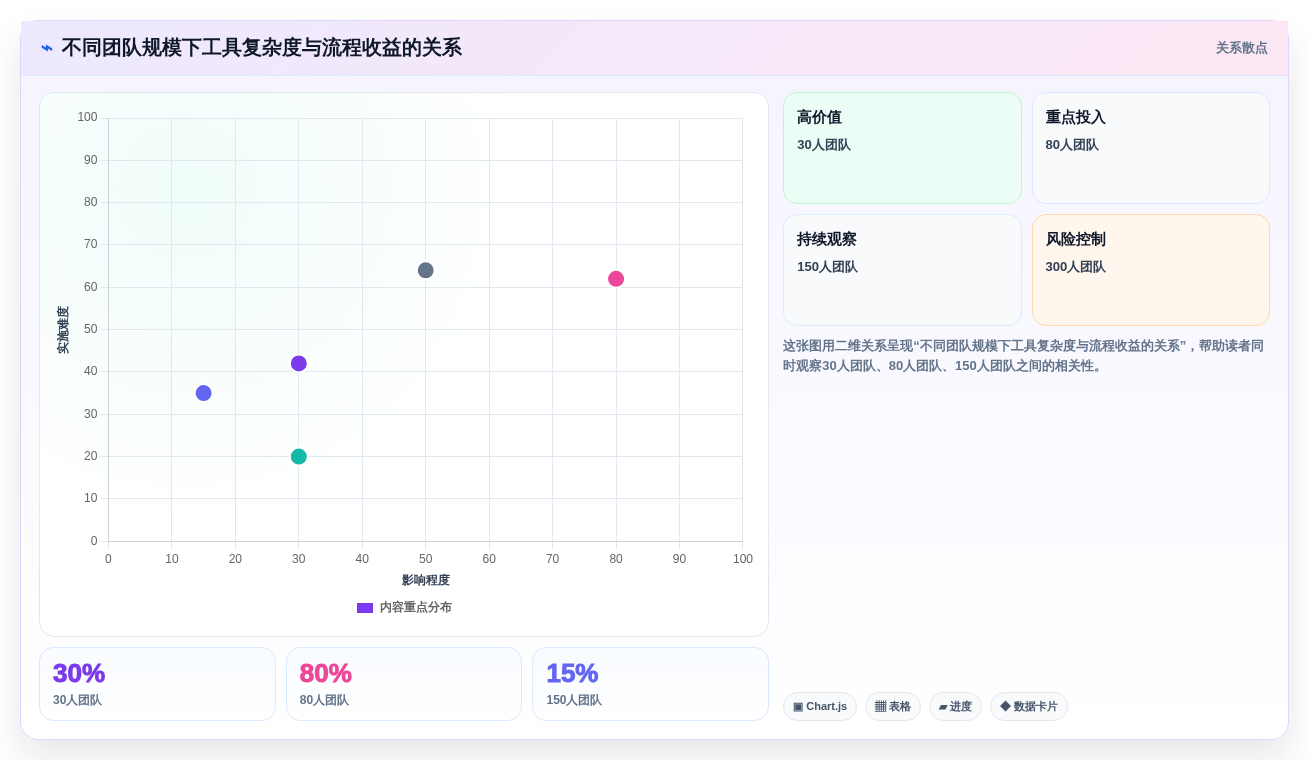选对工具事半功倍:2026年stc缺陷管理工具选型指南