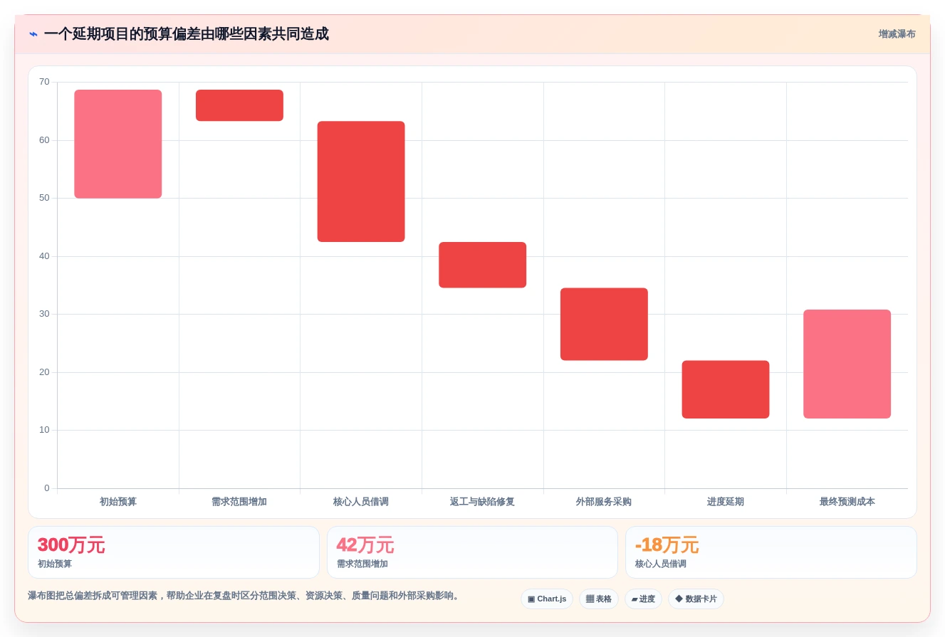2026年研发投入管理系统大比拼:6款顶级工具助力企业创新