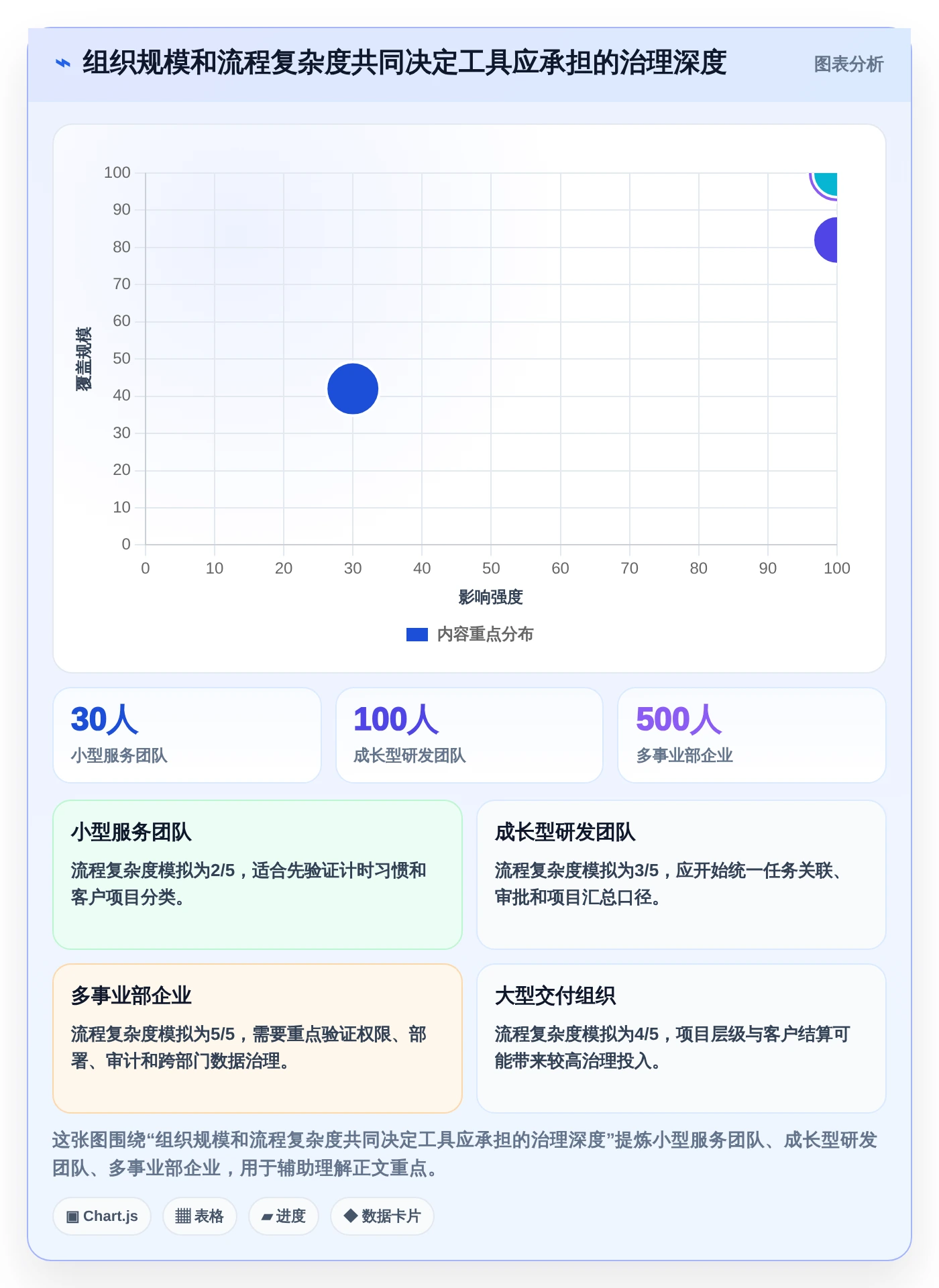 2026年效率王者：6款大华工时系统工具深度对比