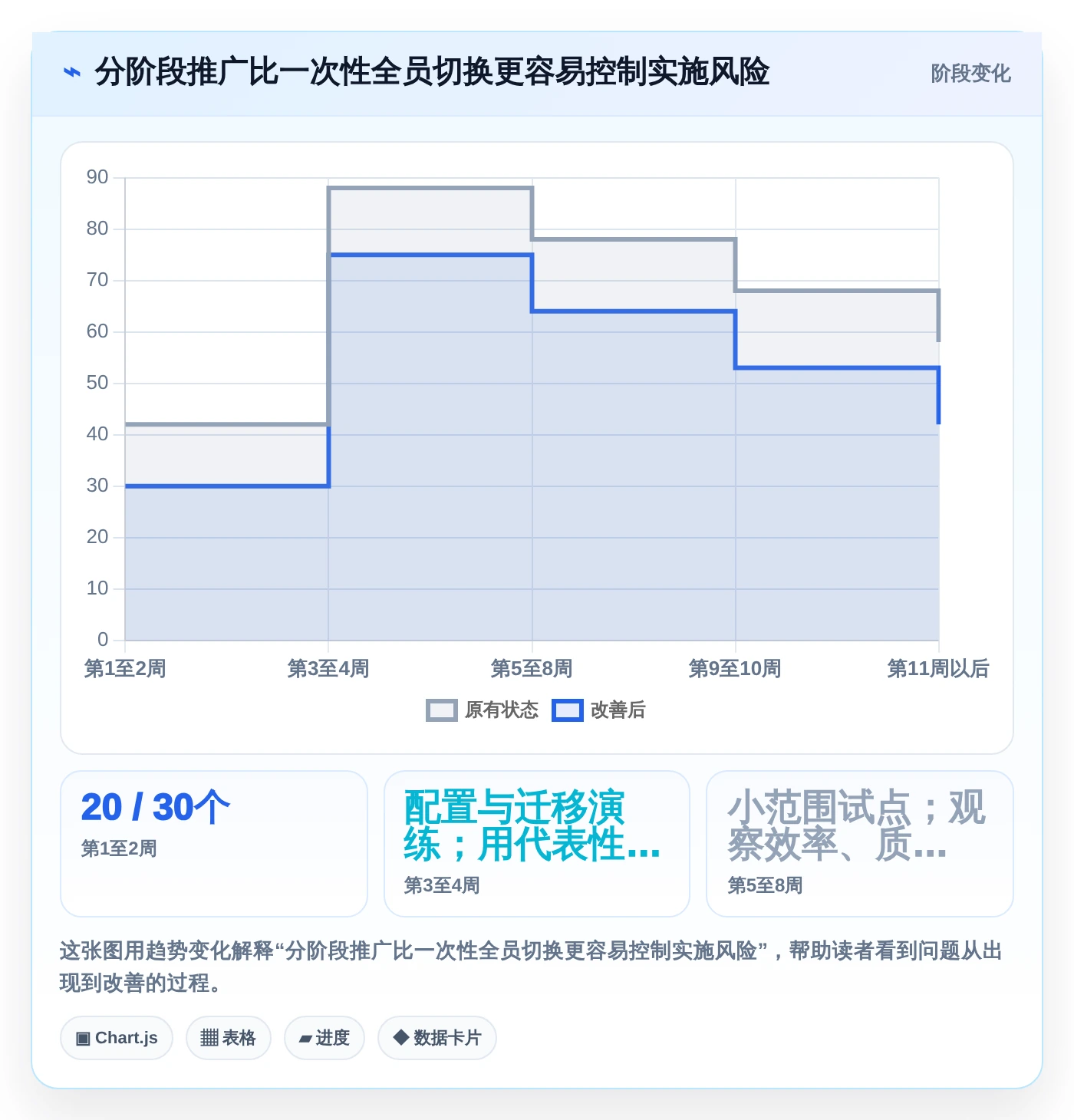 突破协作瓶颈:2026年5大企业团队协作工具推荐及选型指南