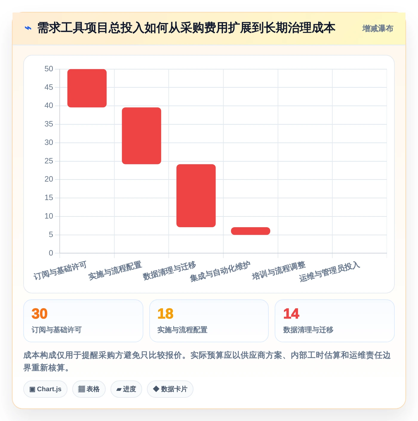 2026年度需求管理工具软件大盘点:8款提升研发效率的顶尖选择