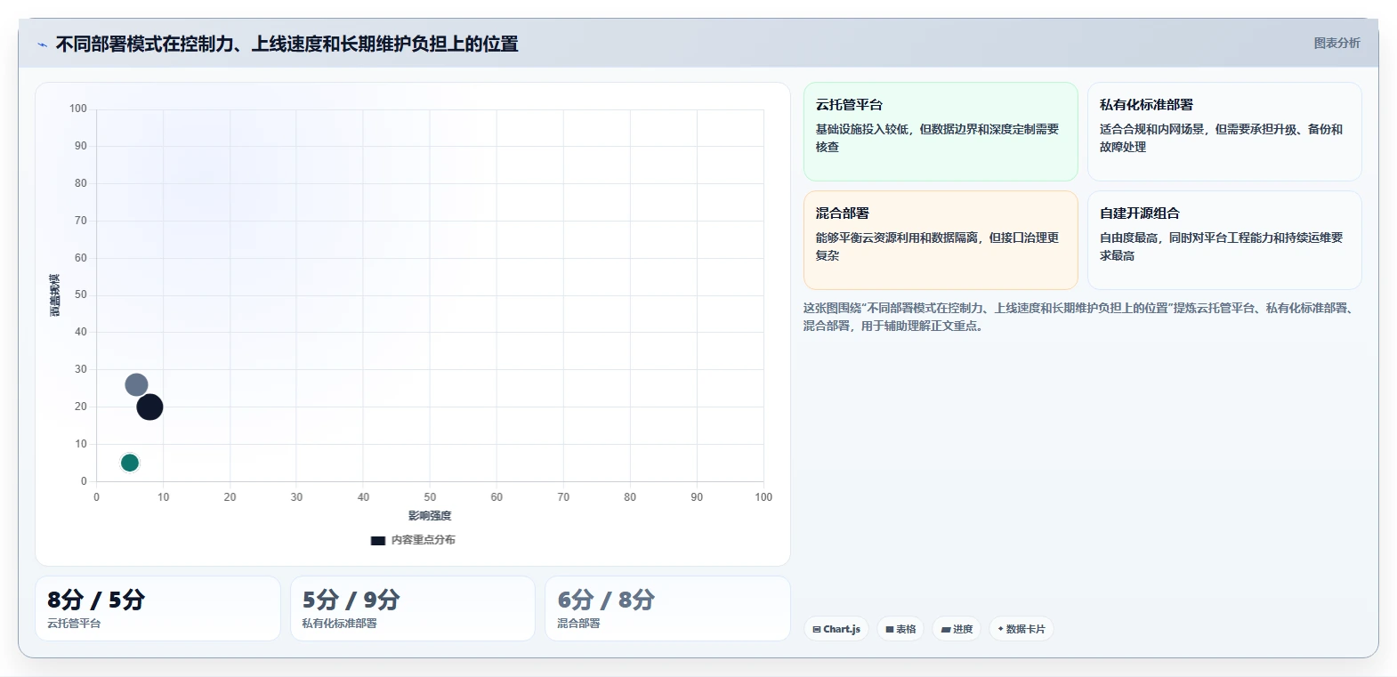 华为DevOps平台工具盘点:2026年8大热门选择解析
