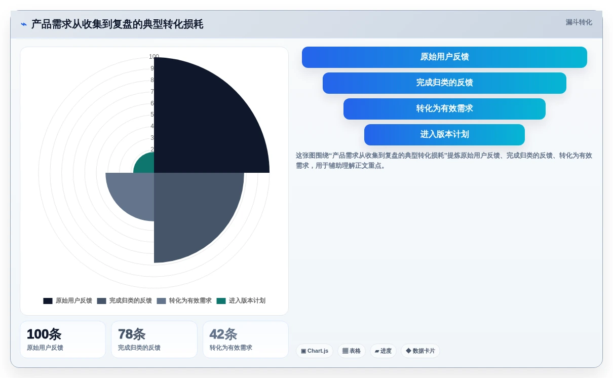 2026年低成本产品管理软件排名:高性价比工具深度测评与推荐