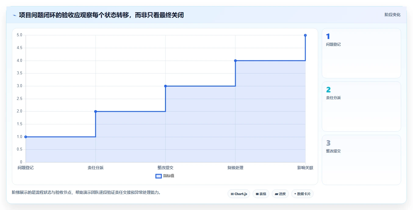 2026年国产工程项目管理软件选型指南:6款适配本土工程企业的核心平台