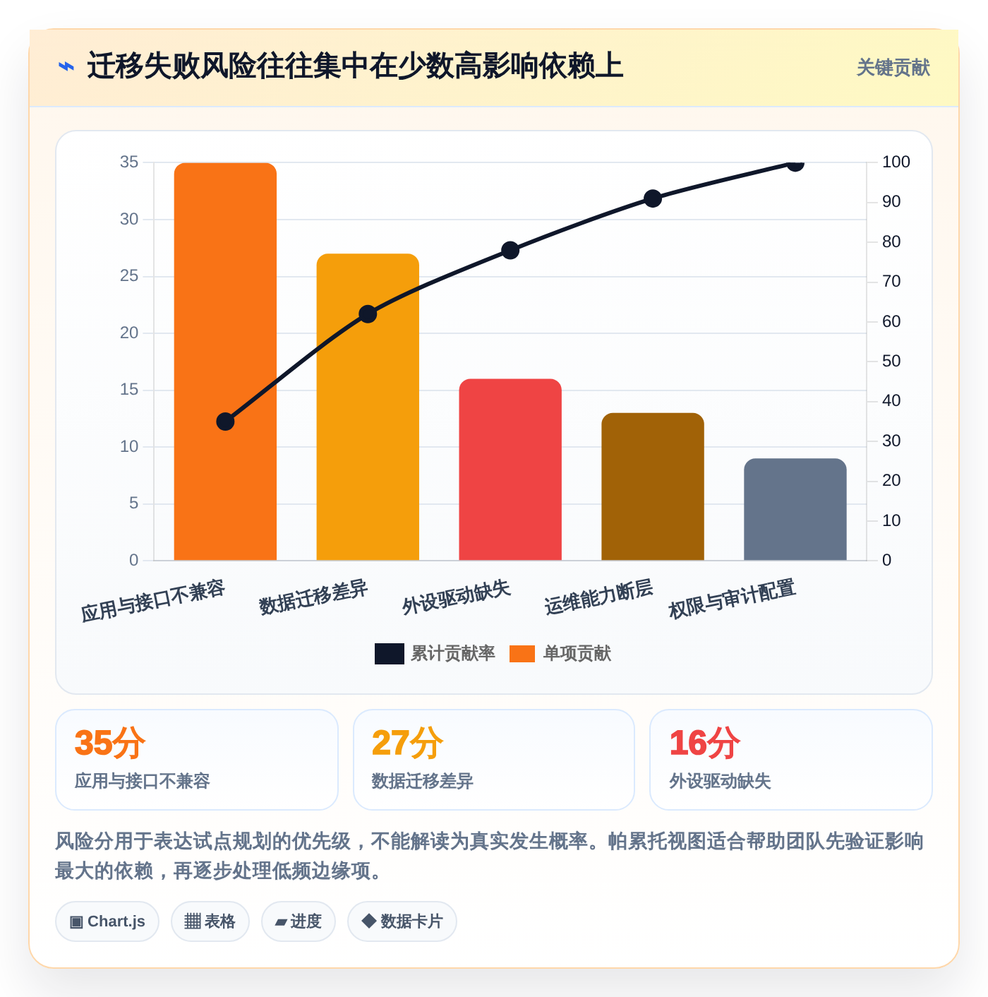 2026年国产信创系统大盘点:6款助力企业数字化转型的优质工具