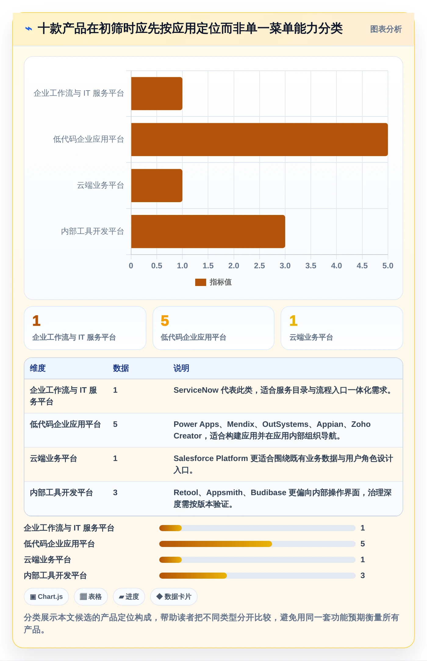 企业IT管理必备:2026年度10款顶级系统菜单管理工具盘点