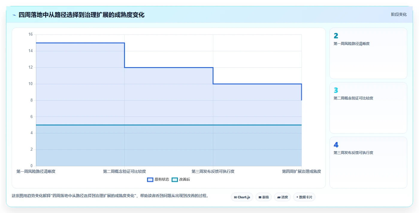 2026年web界面测试工具大盘点:6款提升效率的必备利器