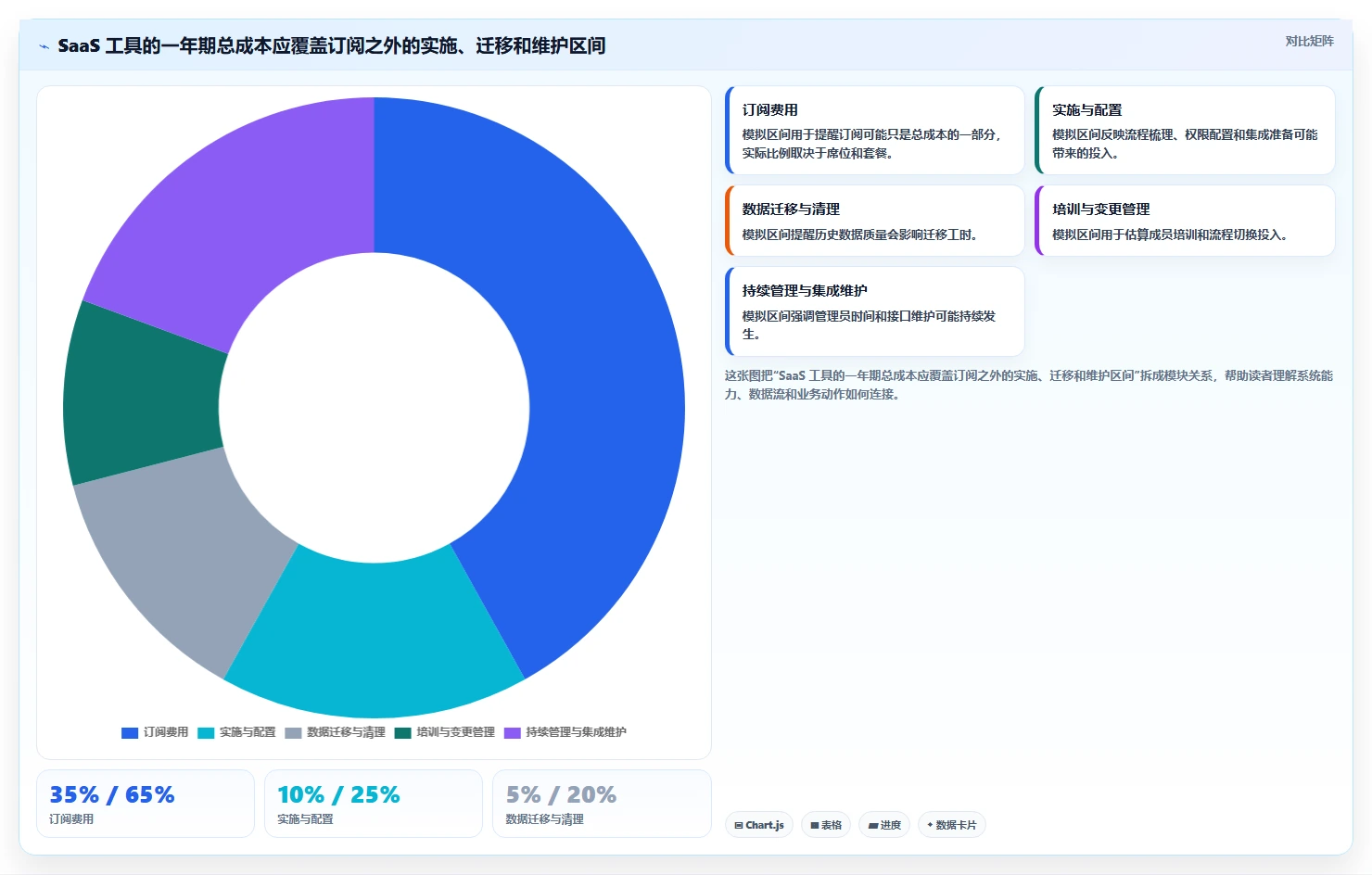 提升测试效率!2026年度5款顶级saas版测试管理平台推荐