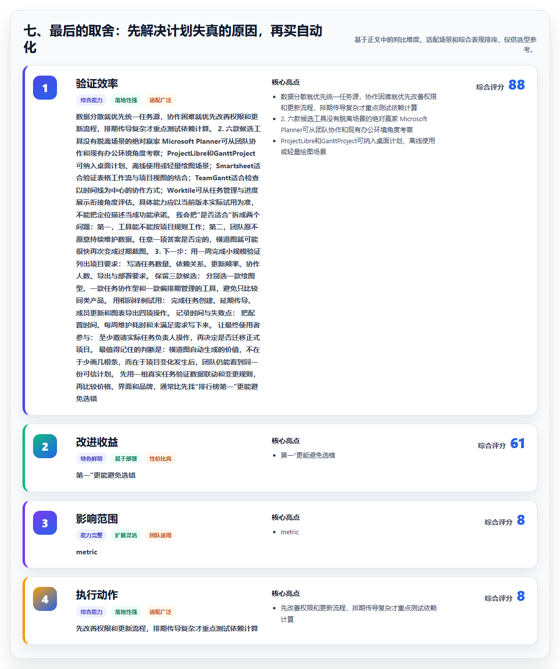 七、最后的取舍：先解决计划失真的原因，再买自动化