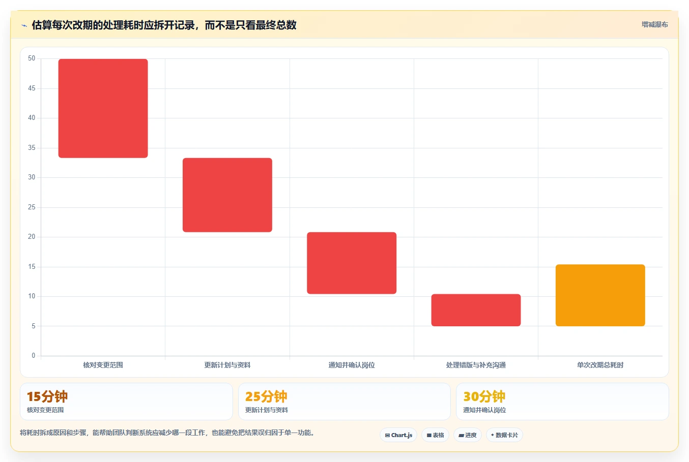 2026年制片管理系统大盘点:6款顶级工具助你提升影视制作效率