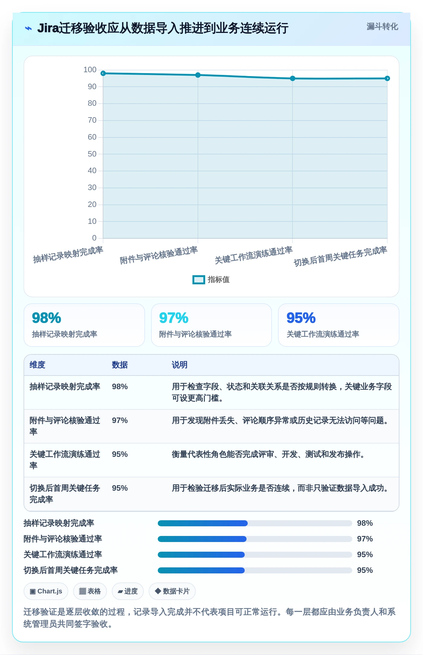 2026年研发部门管理软件选型指南:6大工具助力效率提升
