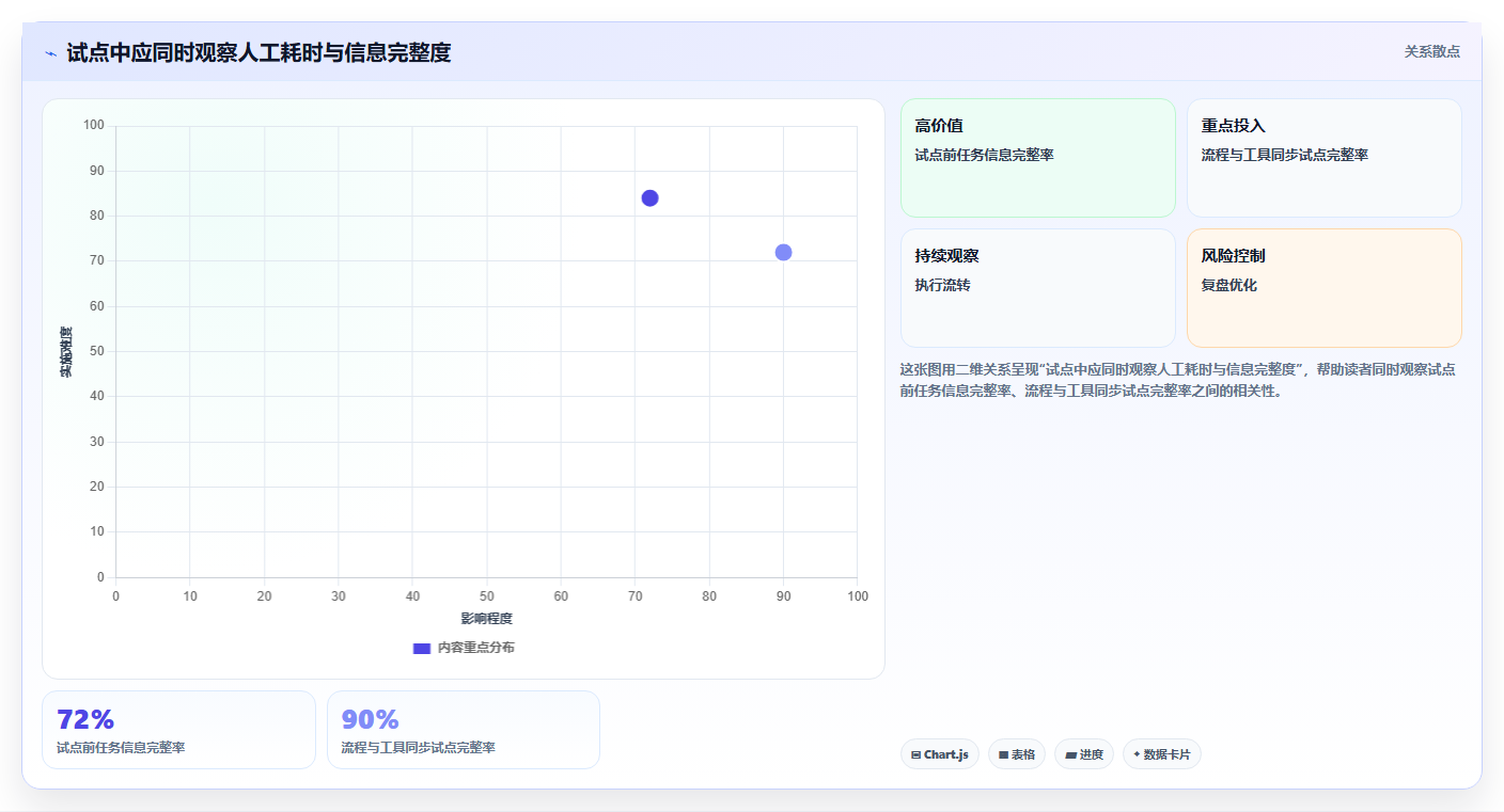 打造高效团队：5款顶级产品经理工具深度对比