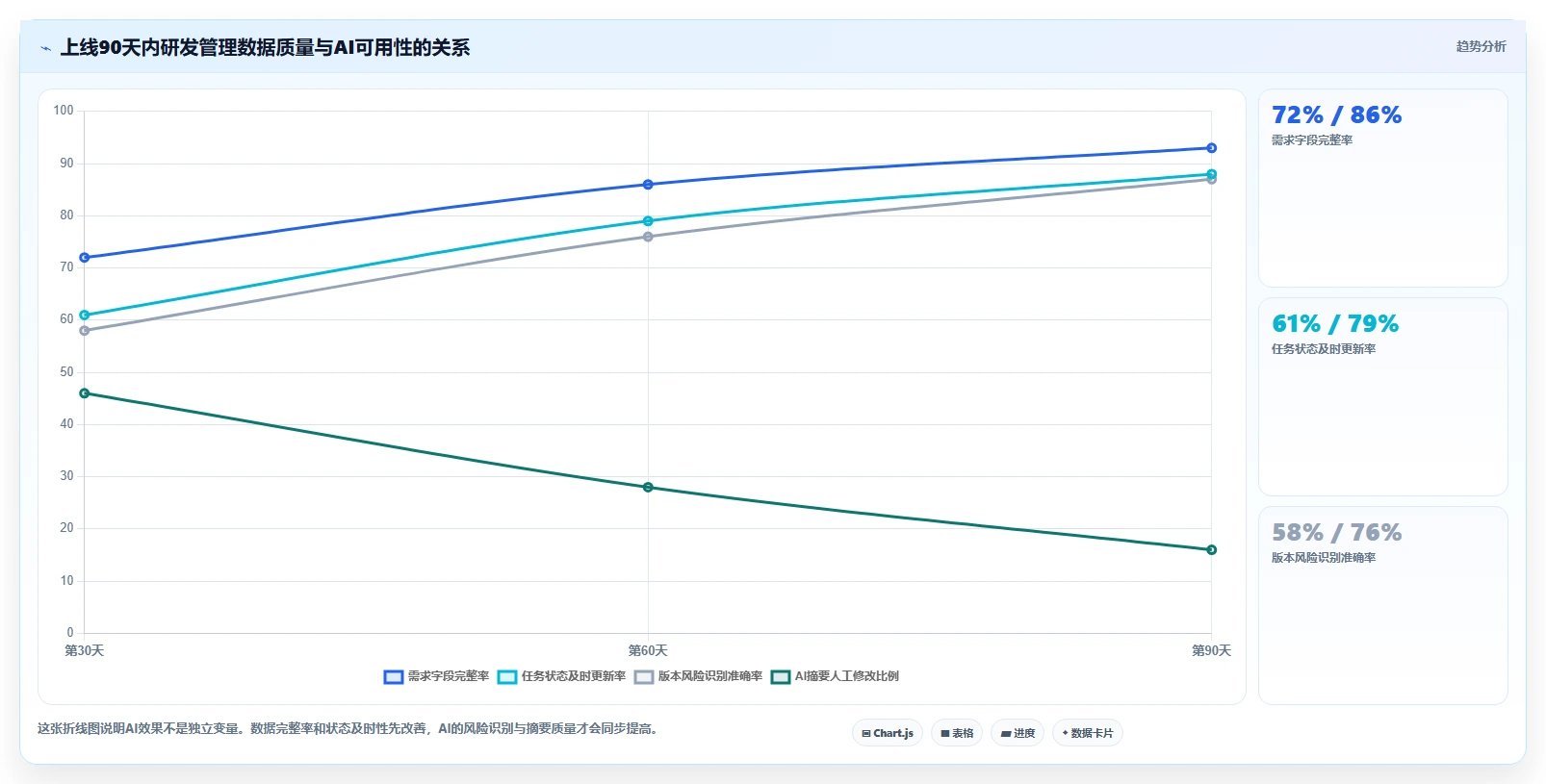 2026年研发管理数字人选型指南:6款顶级工具深度对比