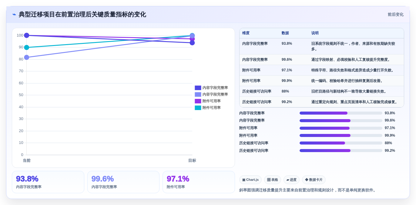 2026年信创内容管理平台选型指南:5大关键因素助你做出明智决策