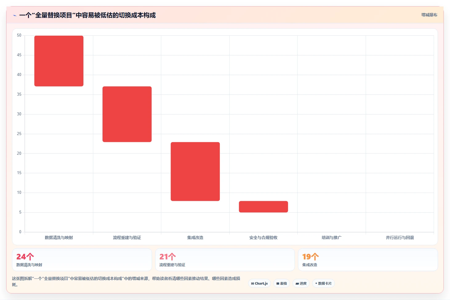 选对工具事半功倍:2026年金融开发管理系统Top 5推荐