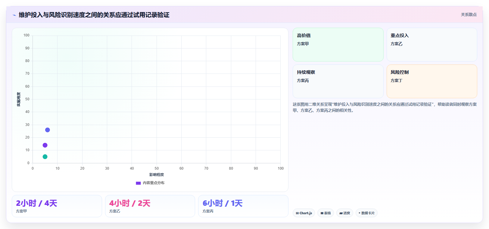 高效研发管理必备:2026年最值得投资的5大甘特图管理软件
