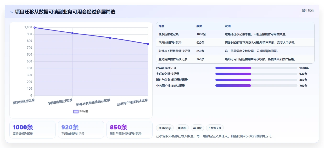 选对工具事半功倍:2026年最值得投资的5款redmine项目管理系统