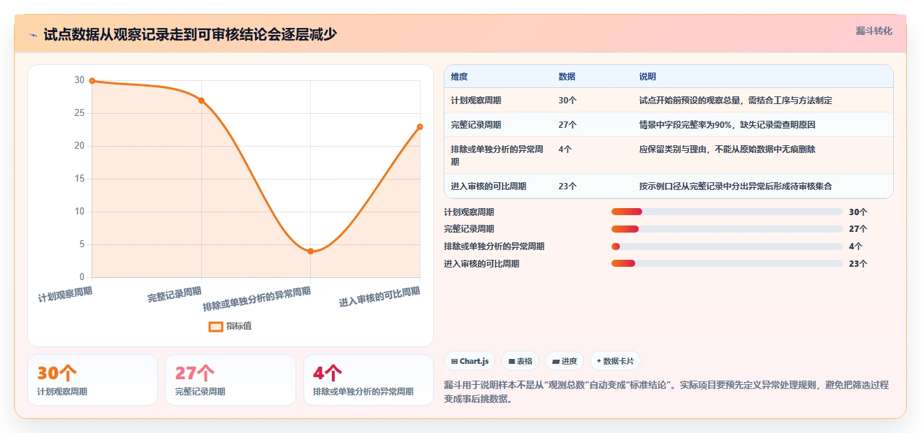 提升生产力必备:2026年度7款优质测量标准工时的软件选型指南