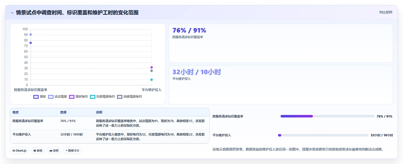 2026年必备:TOP 5日志管理软件工具深度对比与选型指南