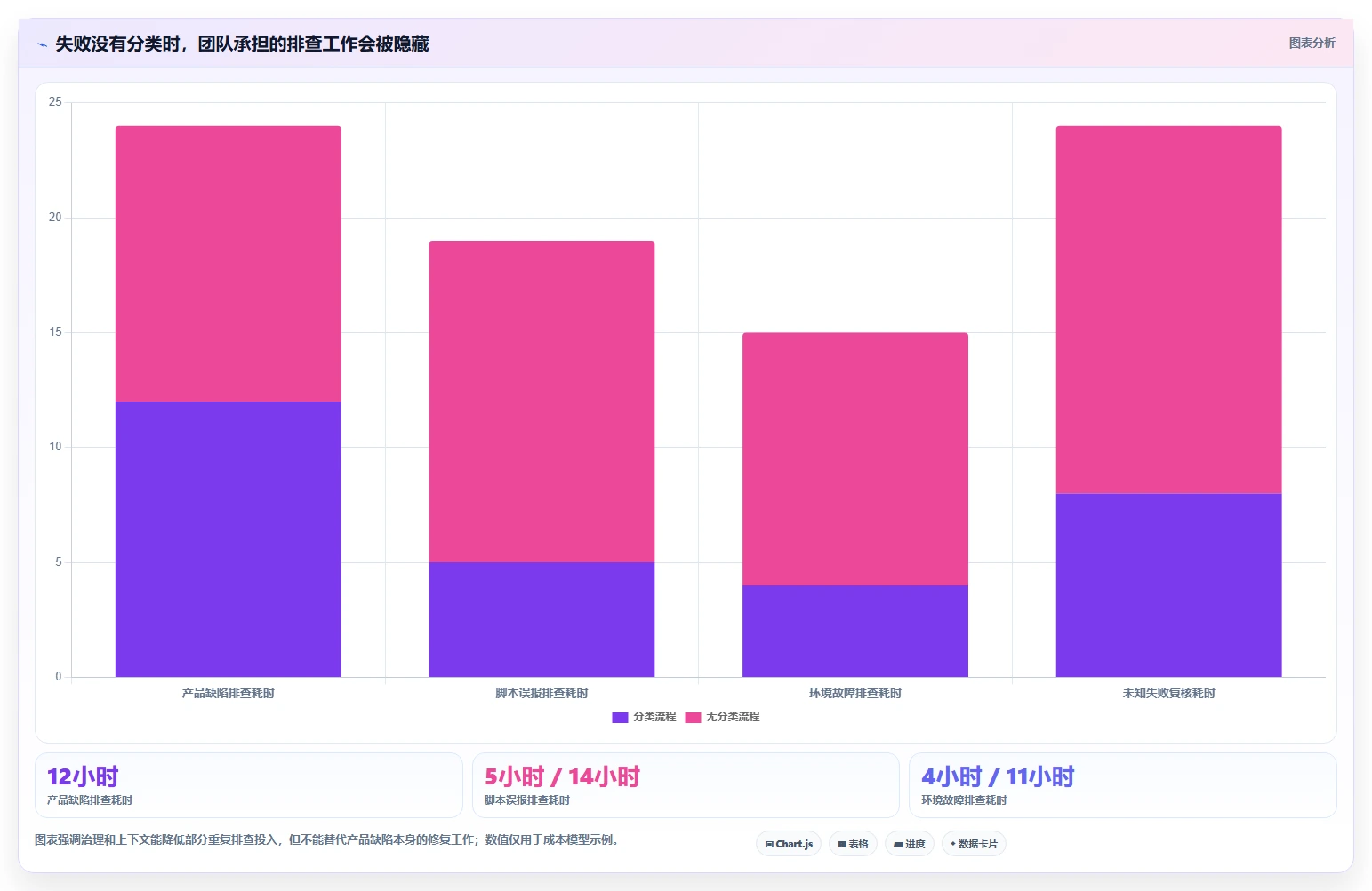 如何选择最佳系统测试平台?2026年8大热门工具对比指南