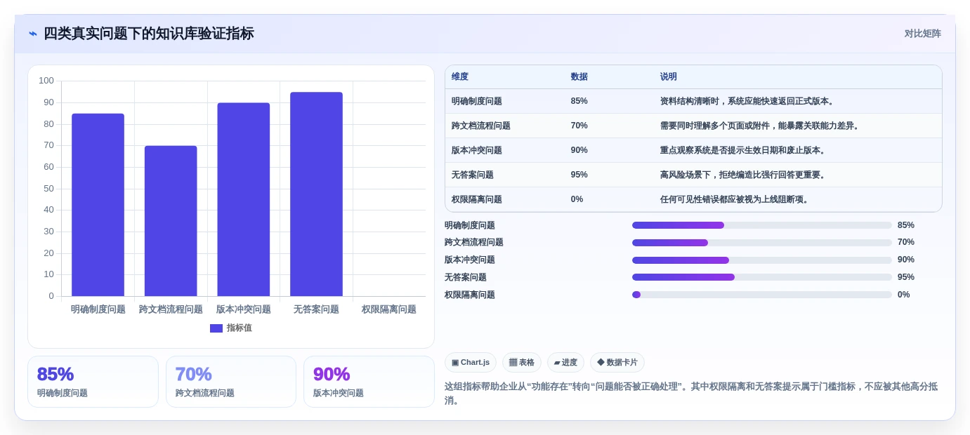 企业效率新境界:2026年值得关注的8大知识库搭建系统推荐