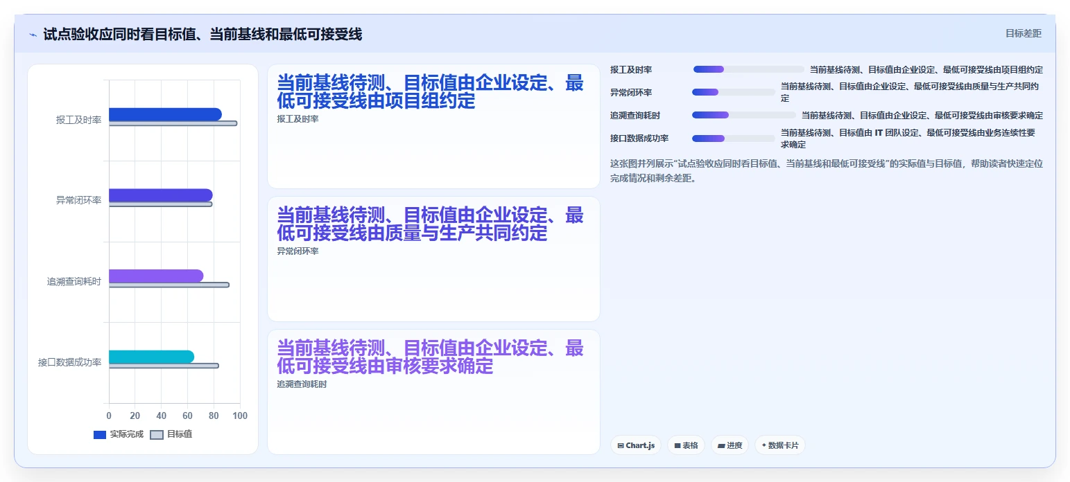 提升制造业竞争力:2026年最值得投资的5款生产过程管理软件
