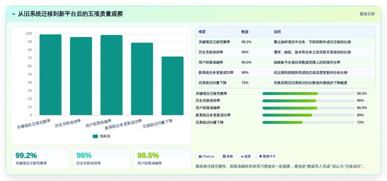 选对工具事半功倍:2026年后台管理系统admin选型指南Top5