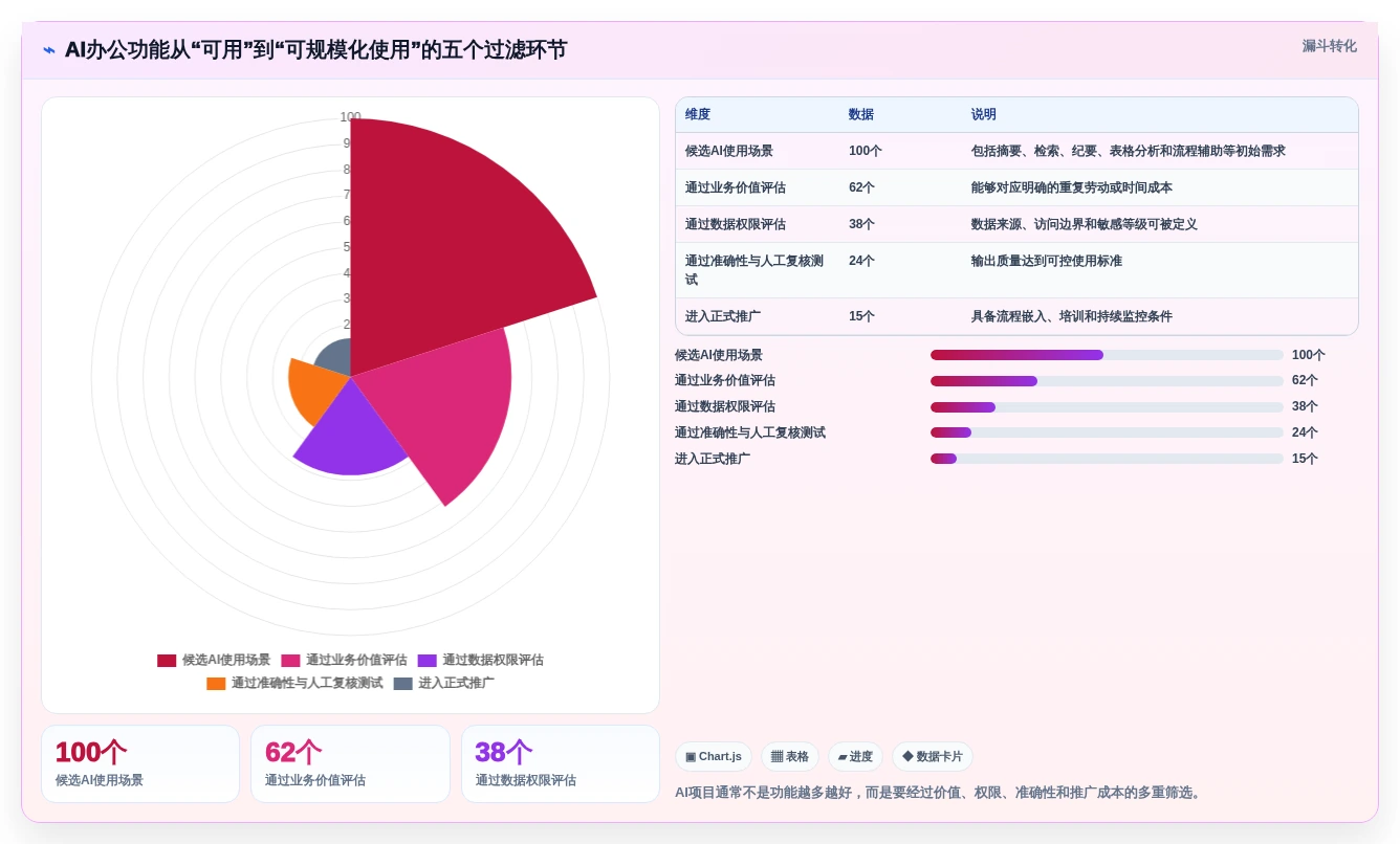 选对工具事半功倍:2026年最值得投资的5大信创应用软件比较