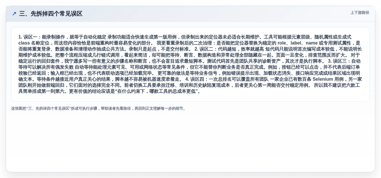 三、先拆掉四个常见误区
