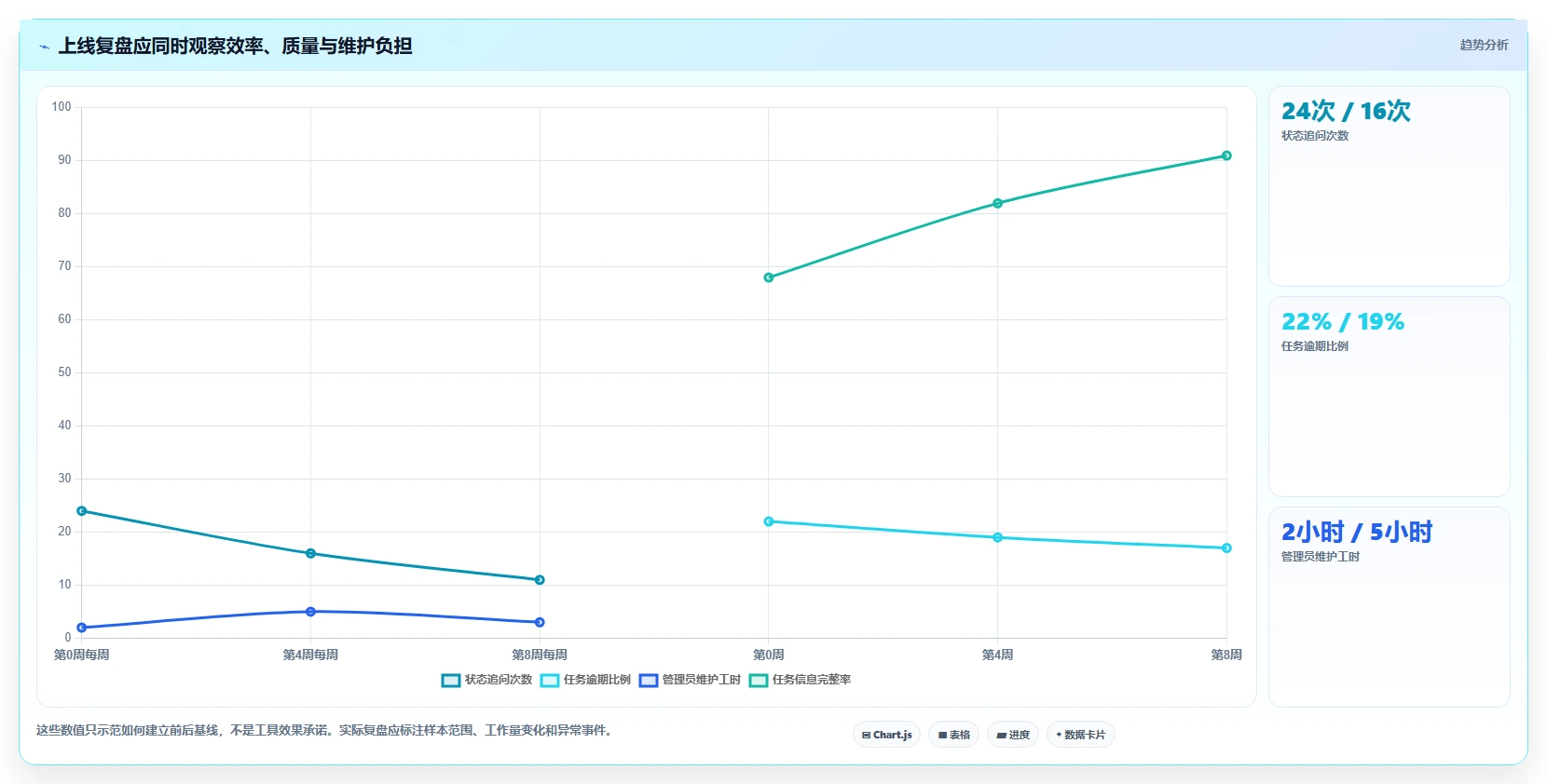 从小团队到大企业：2026年工作管理软件选型完全指南