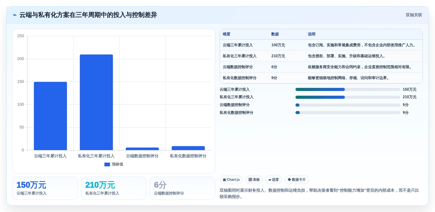 选对工具事半功倍：2026年企业级研发管理平台选型指南