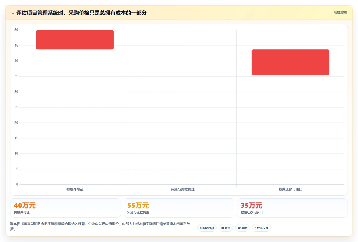 2026年汽车研发项目管理系统大盘点:8款顶级工具助力效率提升