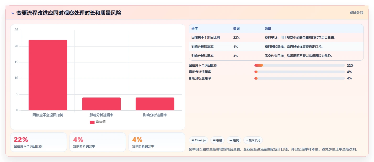 2026年专业PLM项目管理软件推荐：6款主流方案深度解析与选型指南