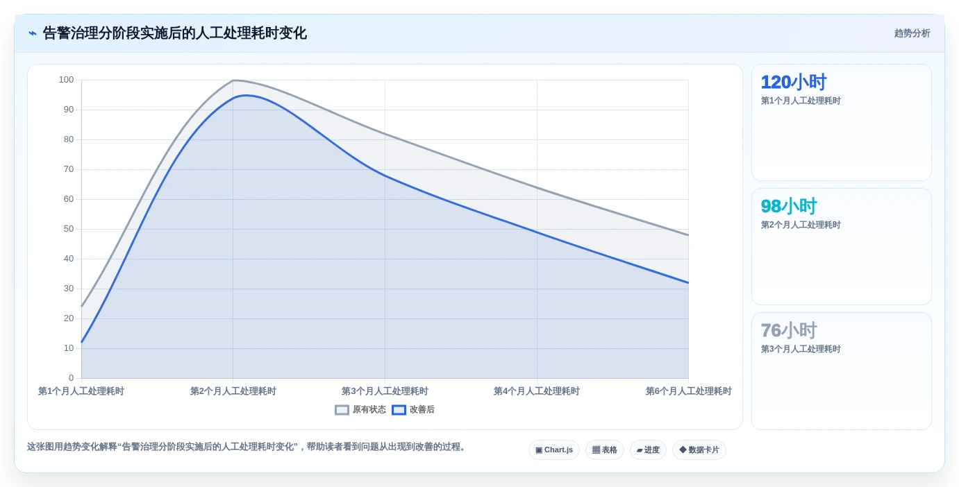 2026年必备:7大opsadmin运维管理系统工具对比与选型指南