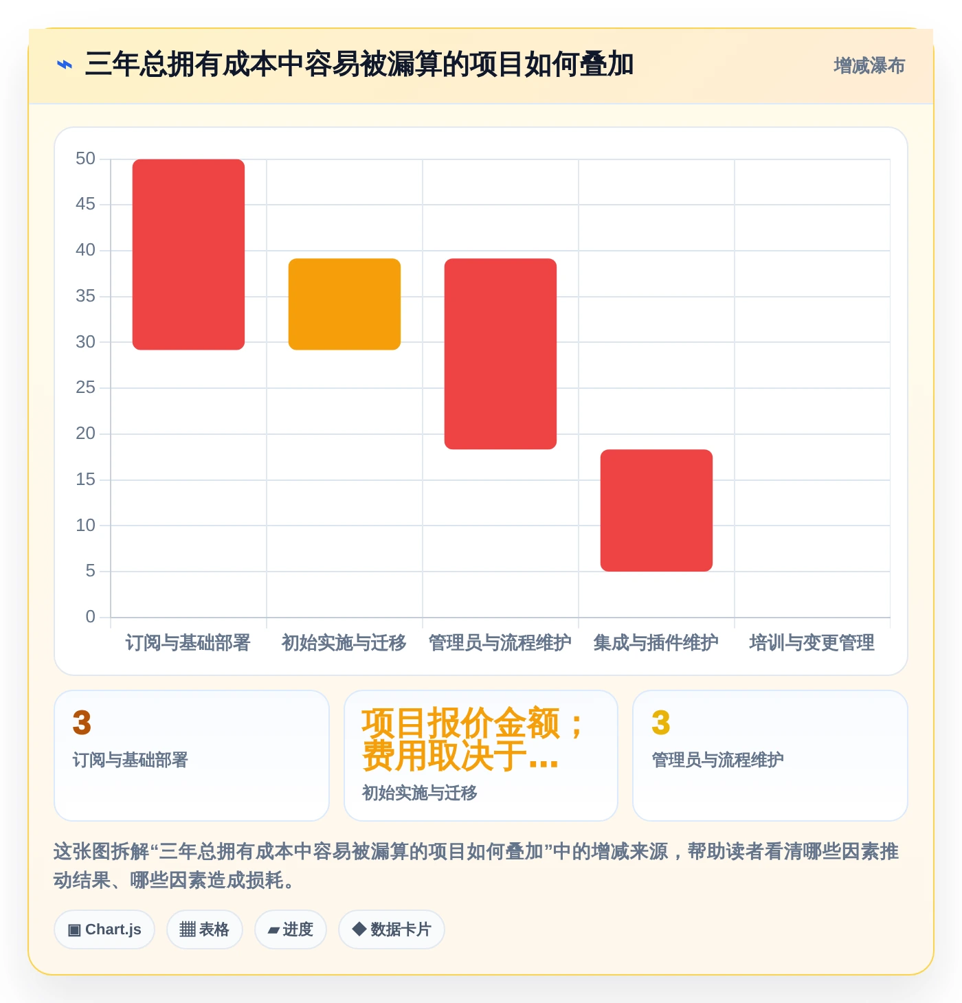 解决软件项目问题的利器:2026年最值得投资的5大研发管理工具