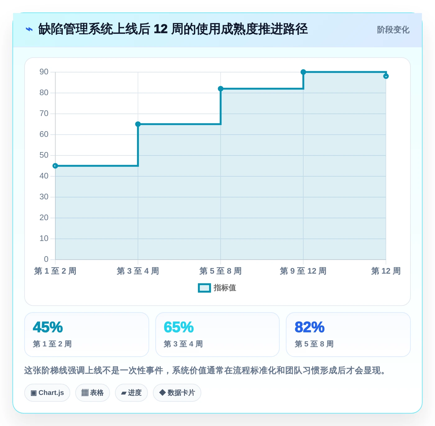 2026年效率之选:6款顶级测试bug工具全面对比