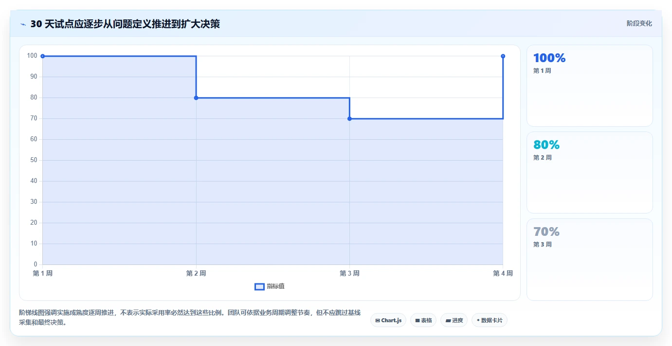 提升团队生产力:2026年最值得投资的5大团队多人协作办公工具