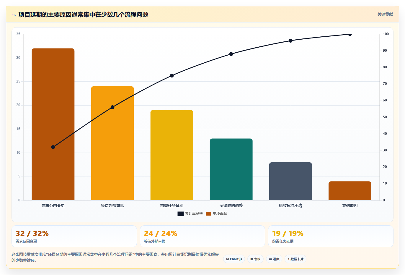 提升团队协作:2026年7款顶级工作计划安排提醒软件推荐