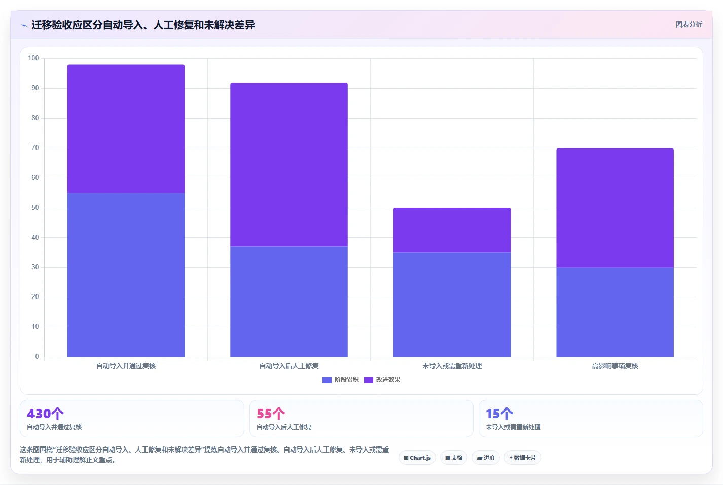 2026年企业级Jira替代方案评估：10款研发管理工具深度对比